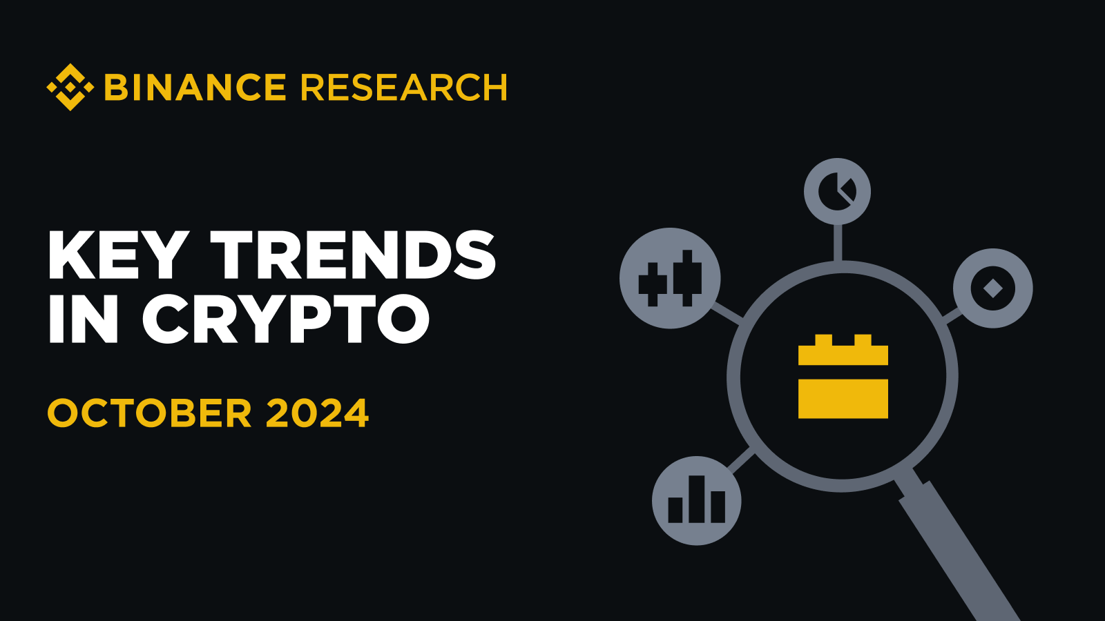 币coin交易所app研究院：加密货币主要趋势（2024 年 12月）
